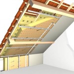 Выбираем крышу дома — типы крыш, а также строительство общественных зданий